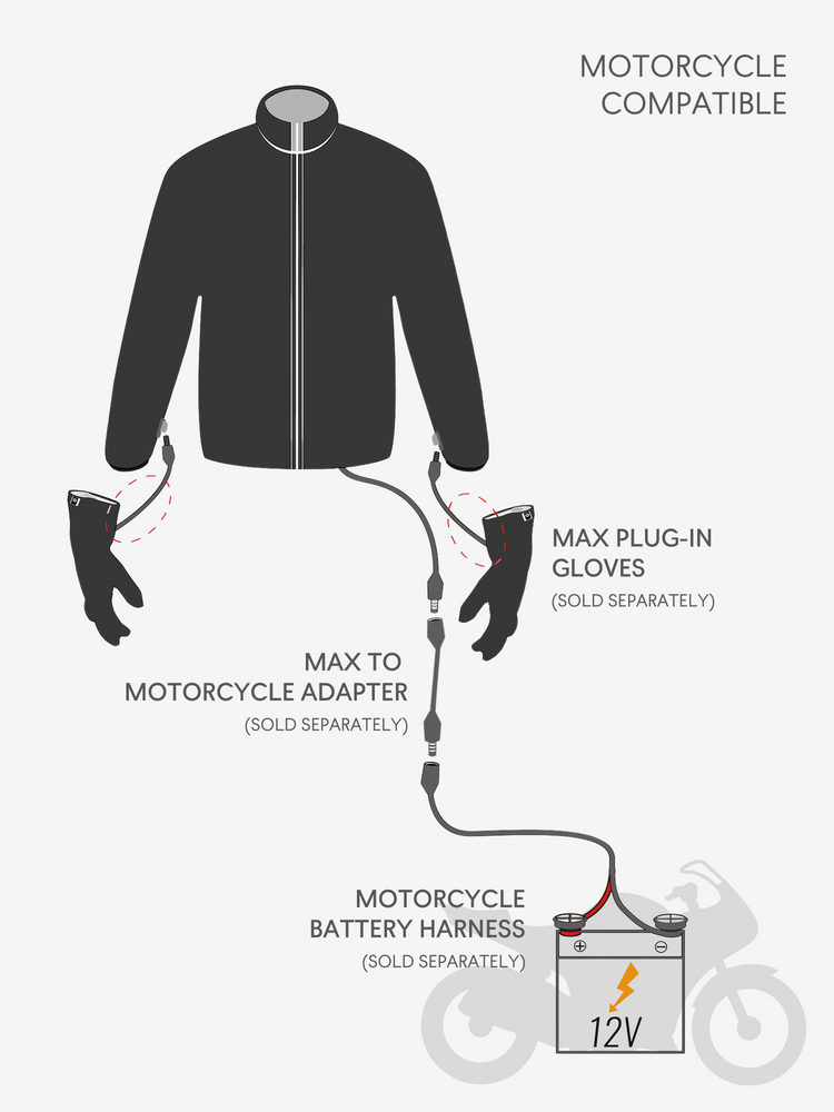 Unisex MAX 22W Heated Bomber Jacket with HeatSync