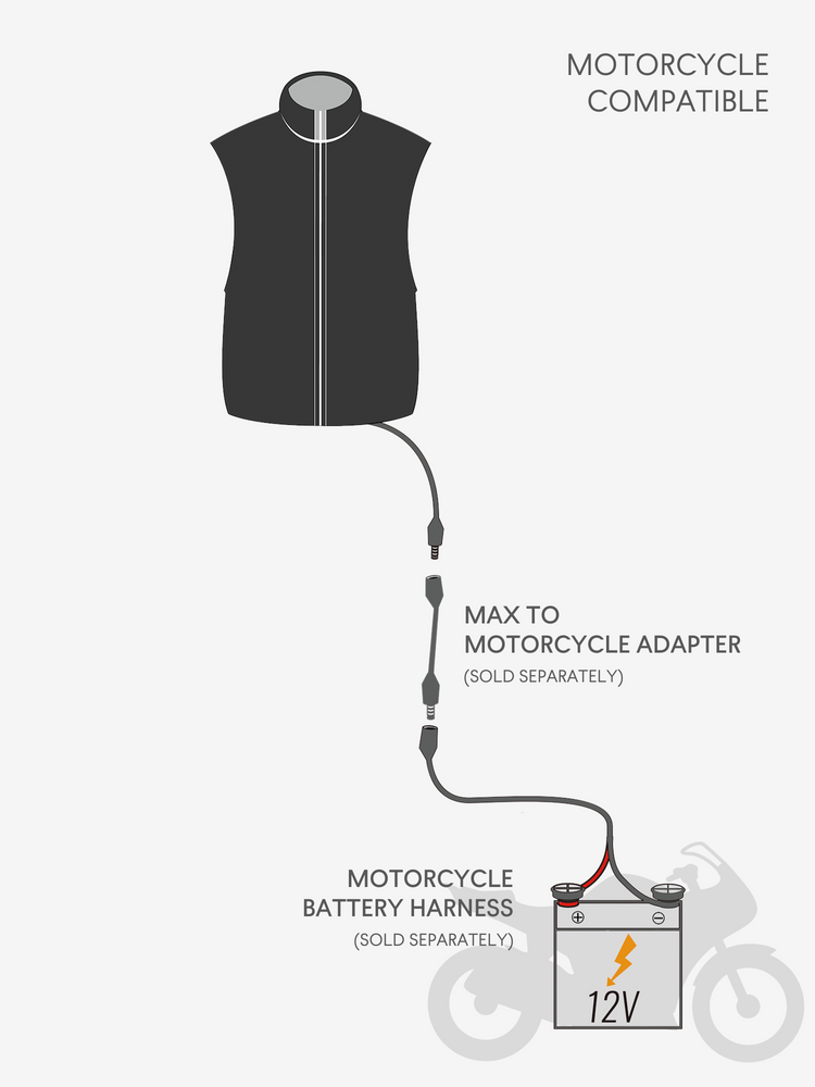 Women's ProMAX 38W Heated Vest with HeatSync