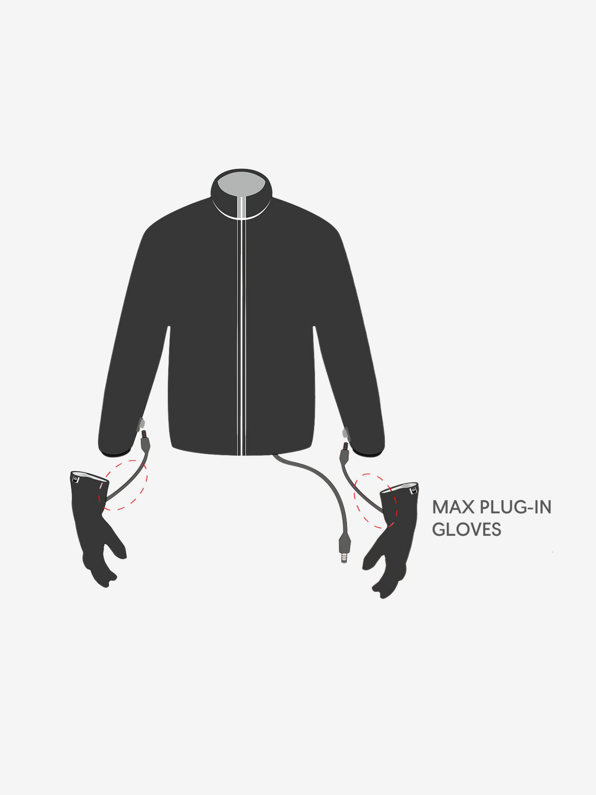 MAX Plug-In Heated Gloves (Not Battery Compatible) - FINAL SALE